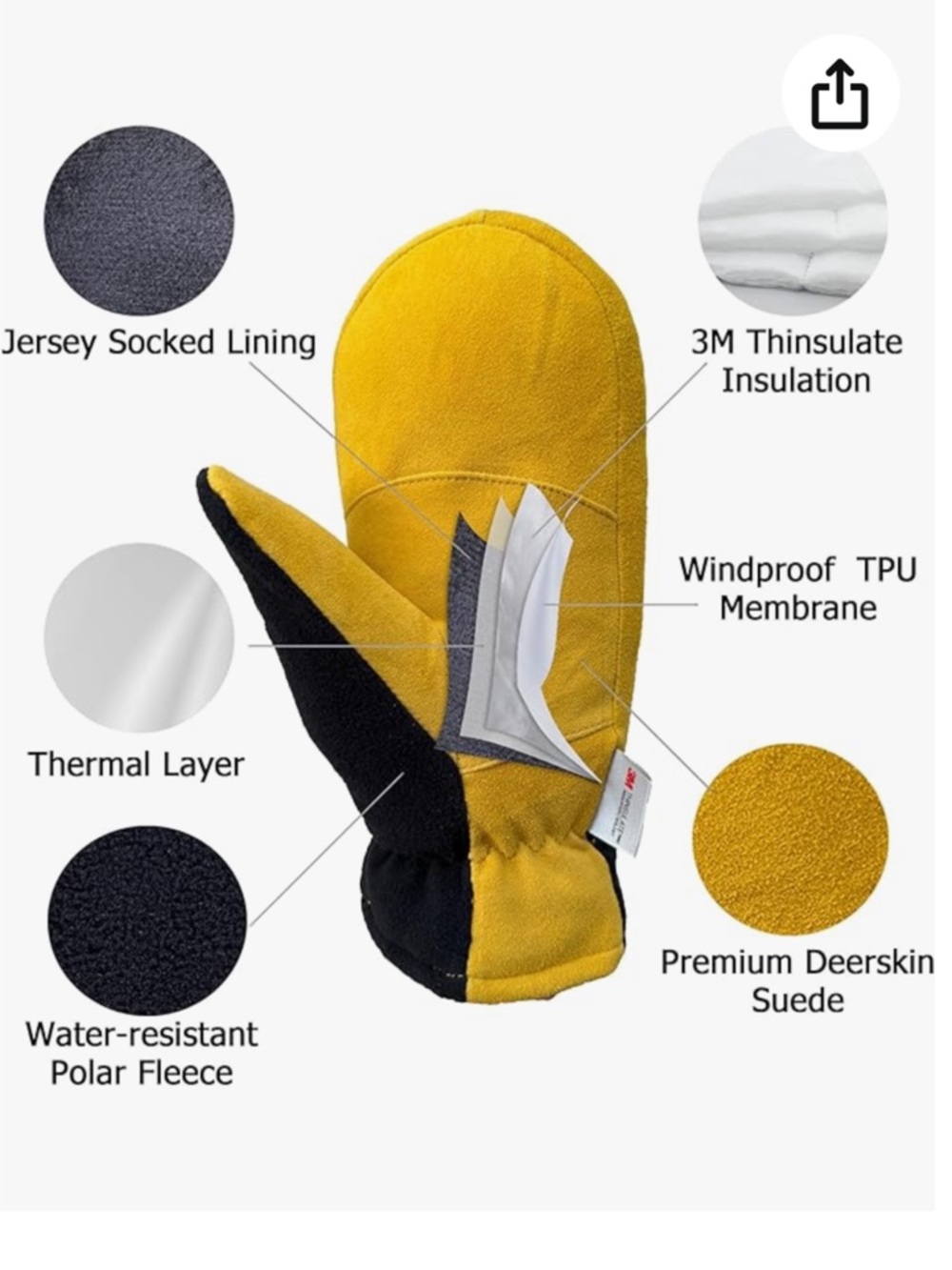 Skydeer Winter Mittens w/ Soft Deerskin Leather & Thermal Polar Fleece - Picture 2 of 7